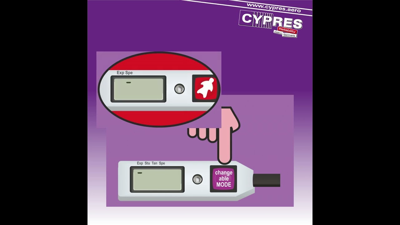 CYPRES changing the mode