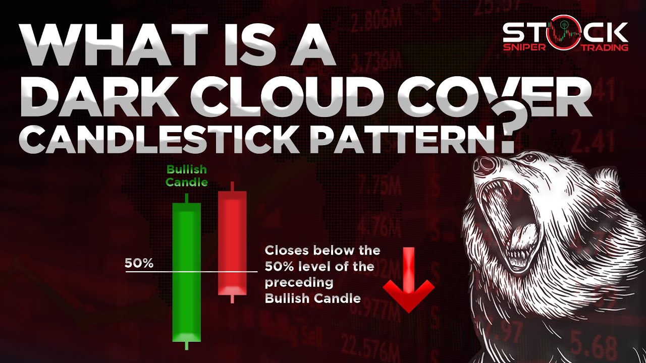 What is a Dark Cloud Cover Pattern?