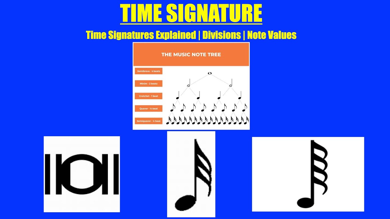 TIME SIGNATURE | Time Signatures Explained | Divisions | Note Values #timesignature #hindi