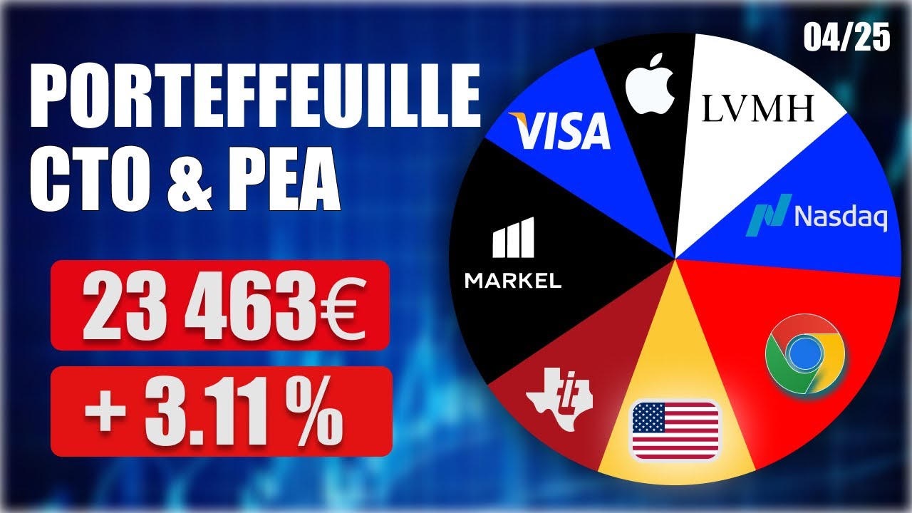 Portefeuille : Mes ERREURS durant la crise ! Avril 2025