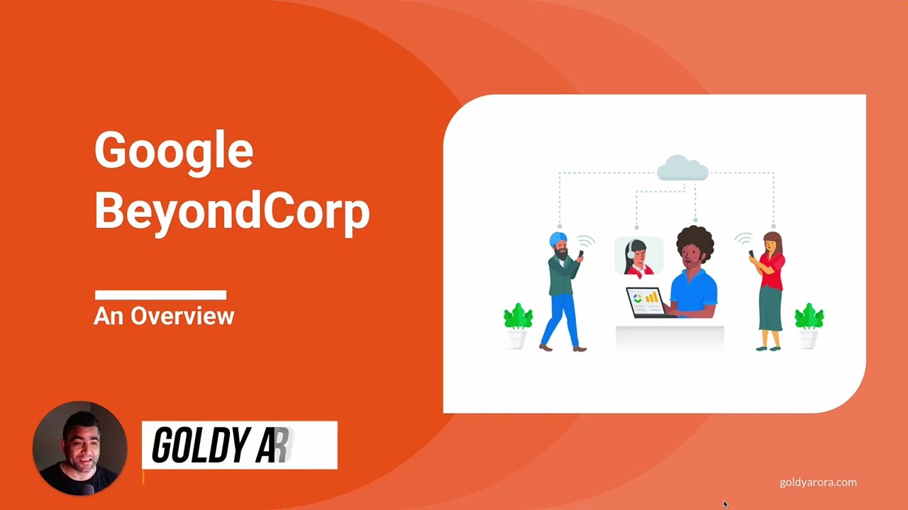 What is Google BeyondCorp?