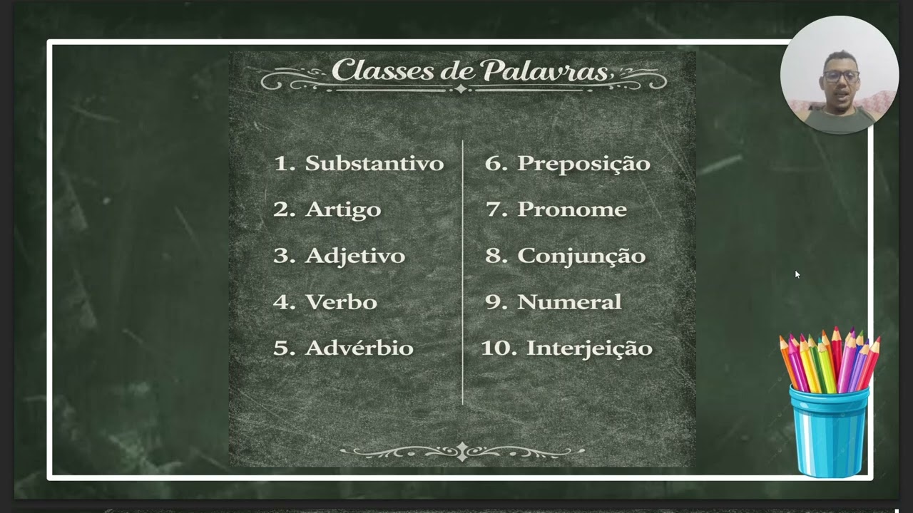 DIVISÃO DA GRAMÁTICA NORMATIVA