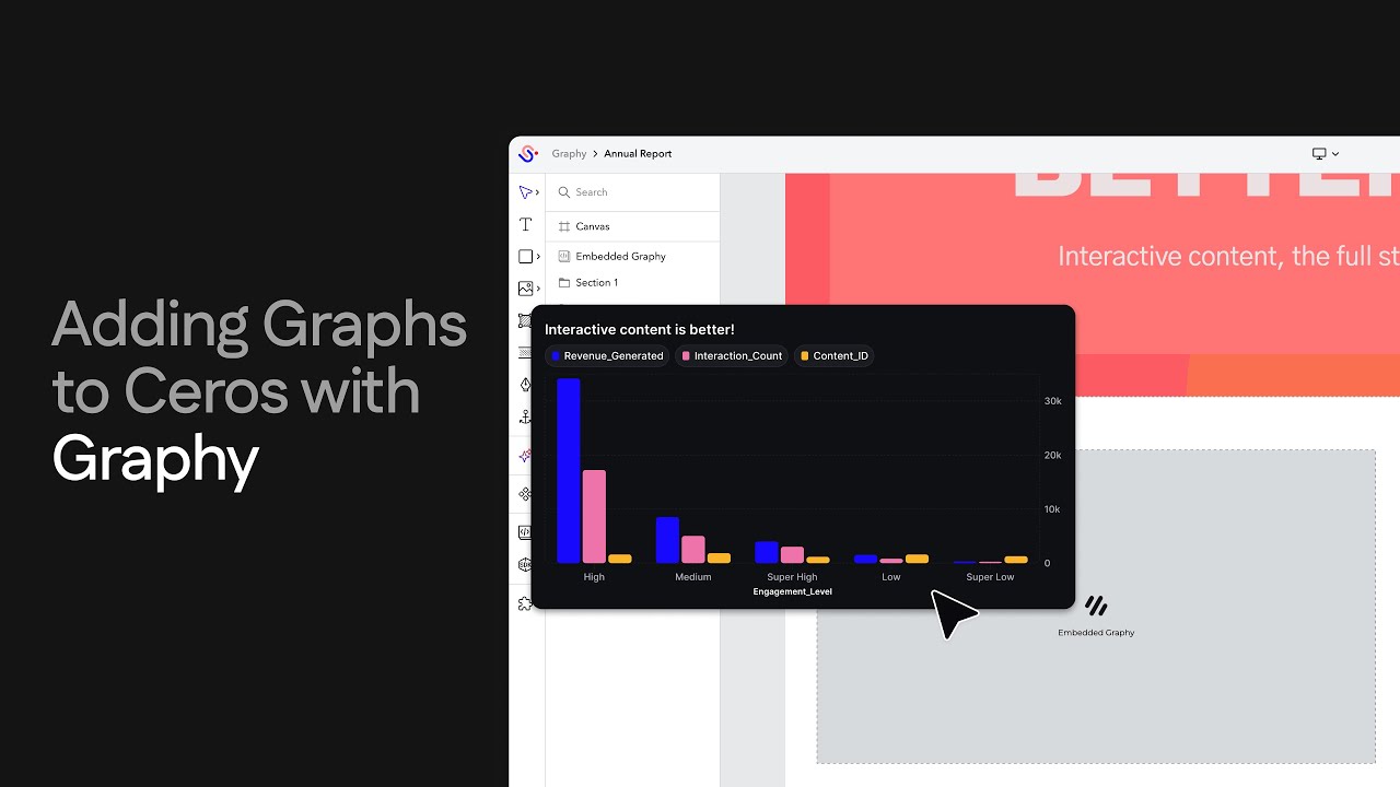 Adding Graphs to Ceros with Graphy