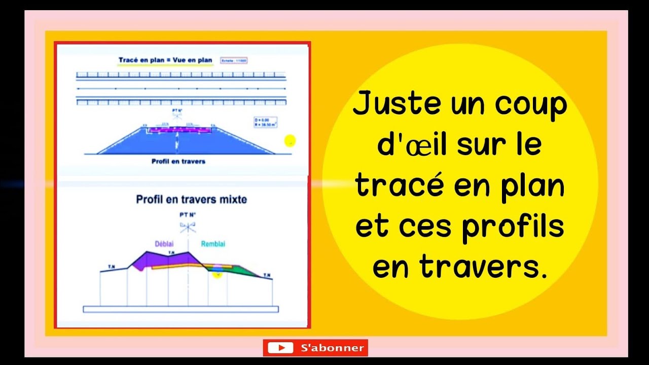 Juste un coup d'œil sur le tracé en plan et ces profils en travers.