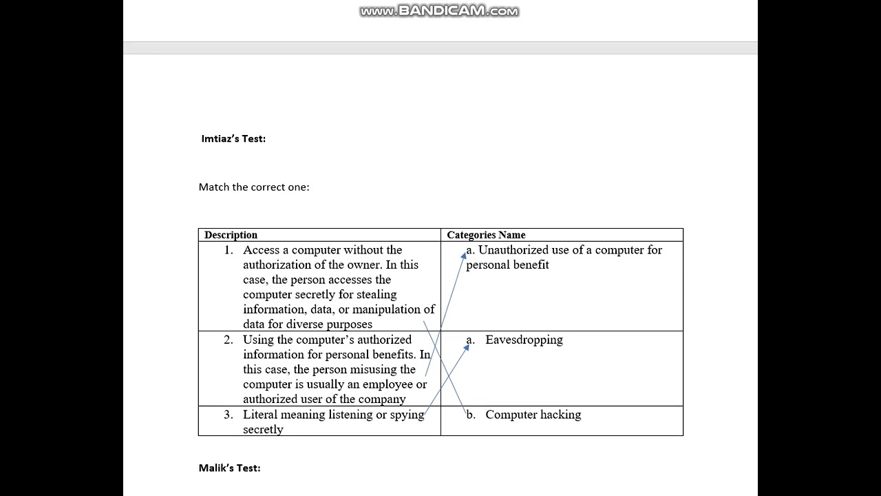 Cs625 Assignment no 3 solution fall 2022