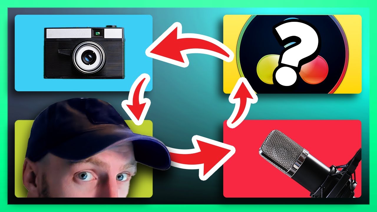 PODCAST VIDEO EDITING MADE SIMPLE in DaVinci Resolve (Multicam Tutorial)