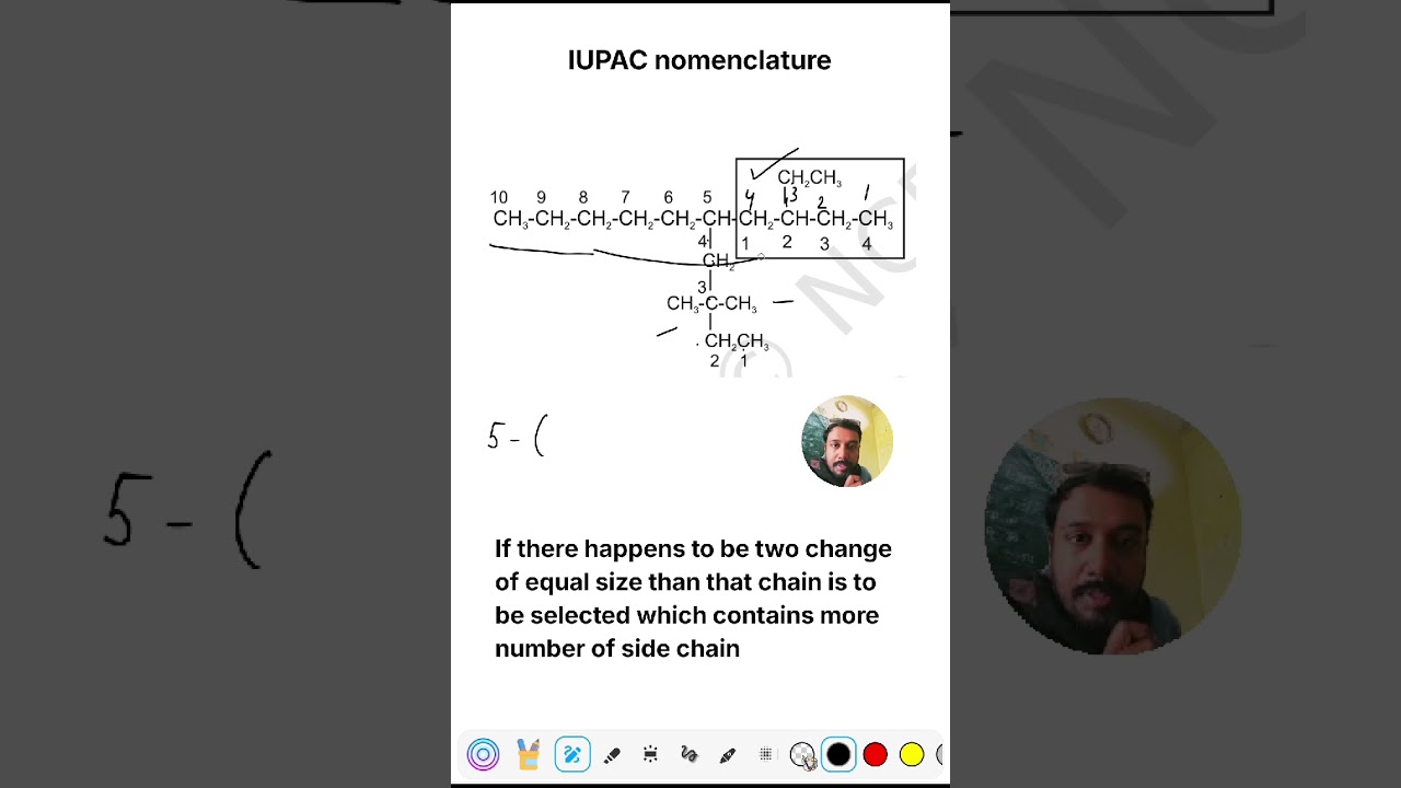 IUPAC nomenclature rules class 11th organic chemistry some basic principle