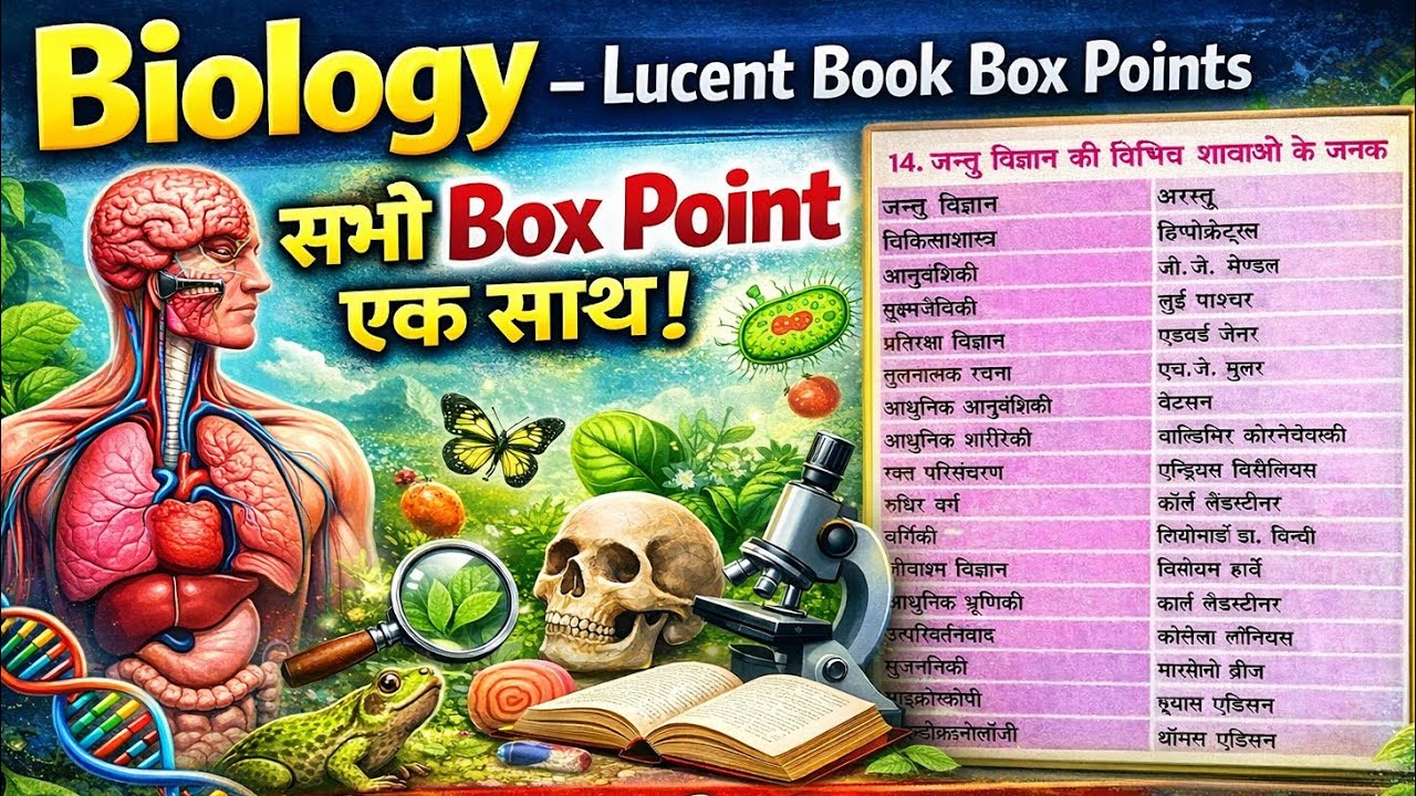 Biology Lucent Book Box Points | सभी Box Point एक साथ | Bihar Daroga Biology | GK Biology 
