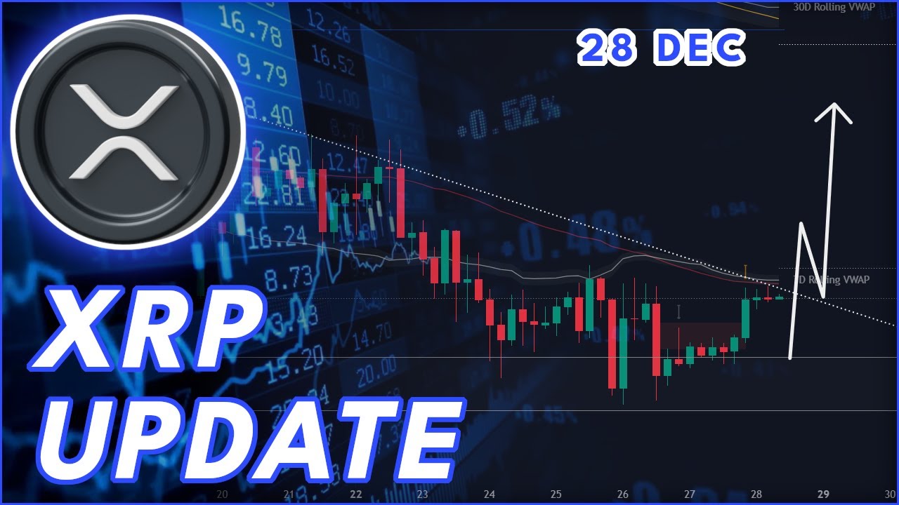 XRP ABOUT TO BREAKOUT?🚨 | RIPPLE (XRP) PRICE PREDICTION & NEWS 2025!