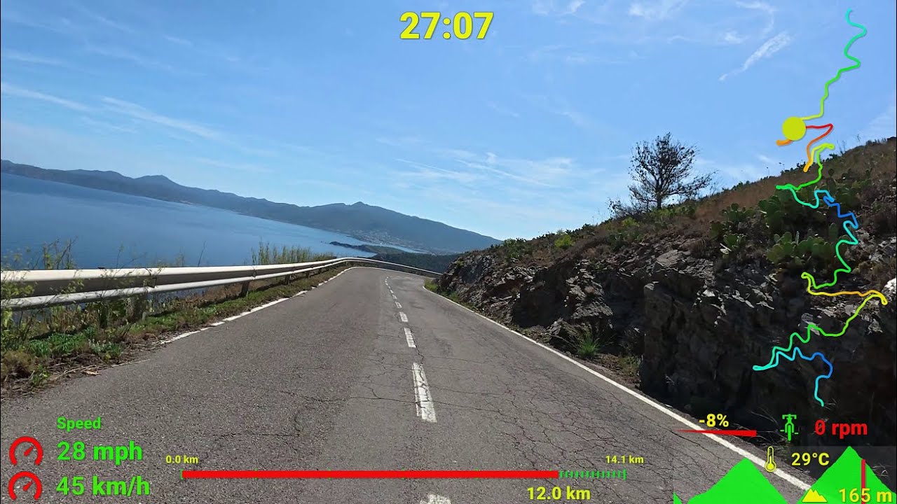 Ultimate 30 minute Indoor Cycling Workout Spain to France Garmin 4K Video