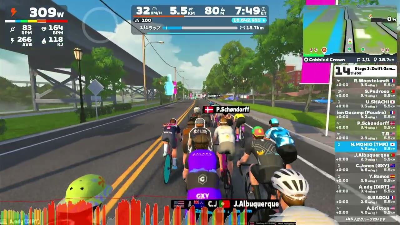Zwift - Race: Stage 3: Zwift Games: Cobbled Crown (B) 🗺️ Cobbled Crown in Richmond
