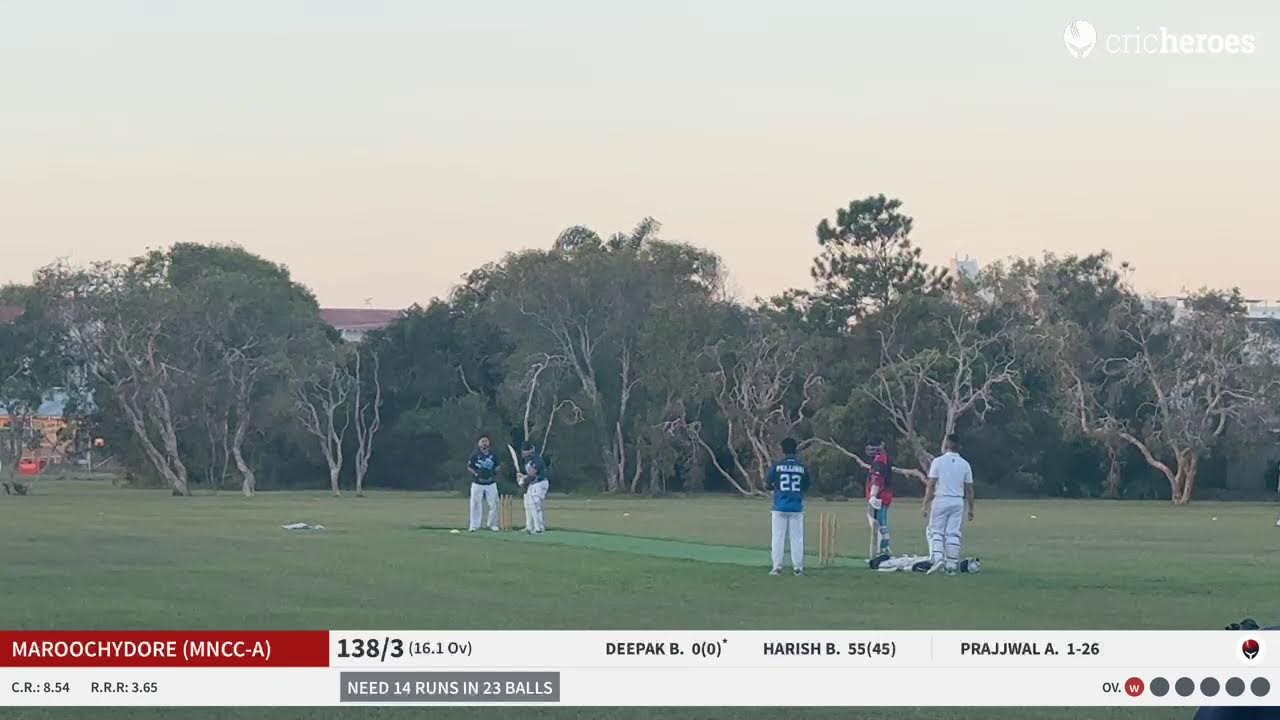 Maroochydore (MNCC-A) vs Maroochydore (MNCC-B) | Live - Maroochydore keith oval
