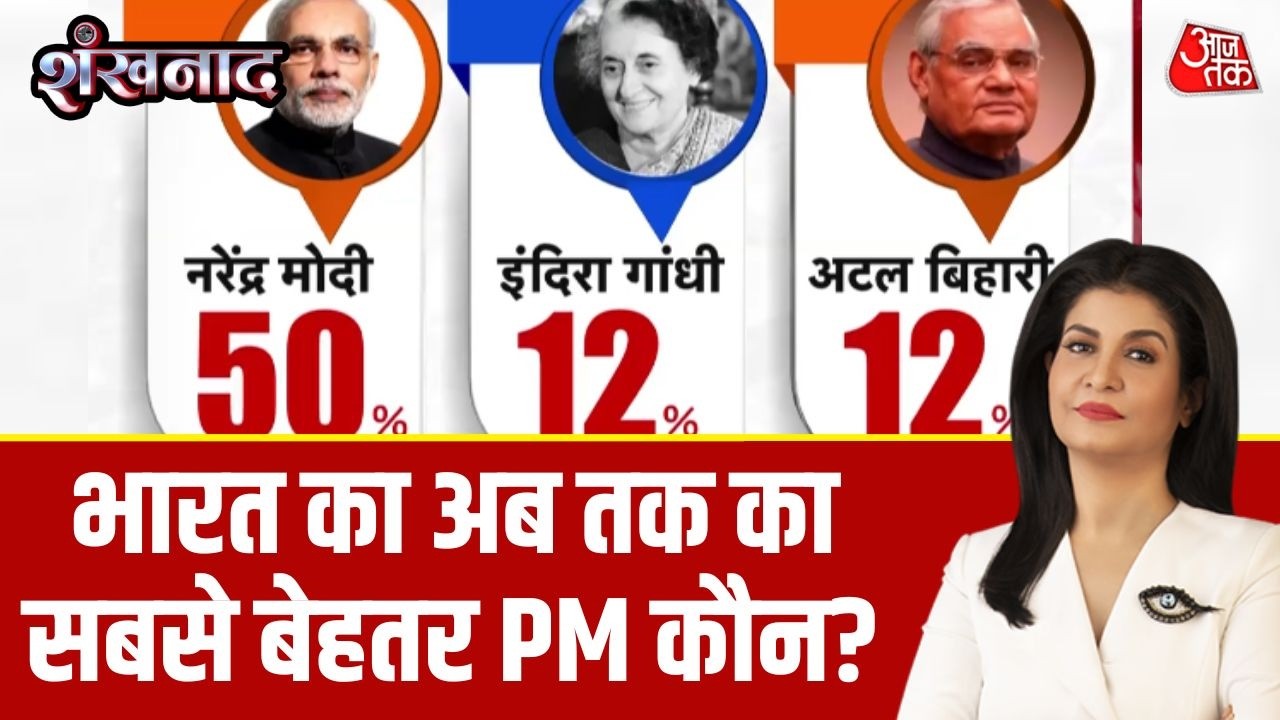 Shankhnaad: भारत का अब तक का सबसे बेहतर PM कौन? | Mood Of The Nation | Anjana Om Kashyap