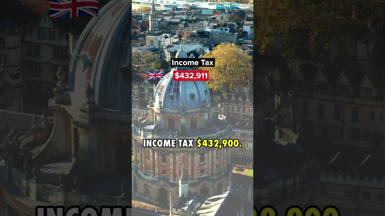 Living on $1,000,000 After Taxes in the UK #salary #taxes #uk #democrat #republican