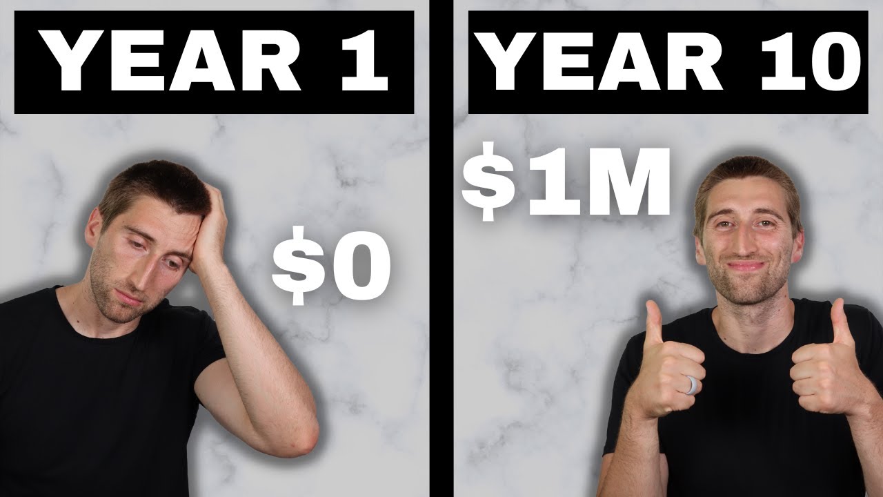 Achieve Financial Independence In 10 Years Or Less!