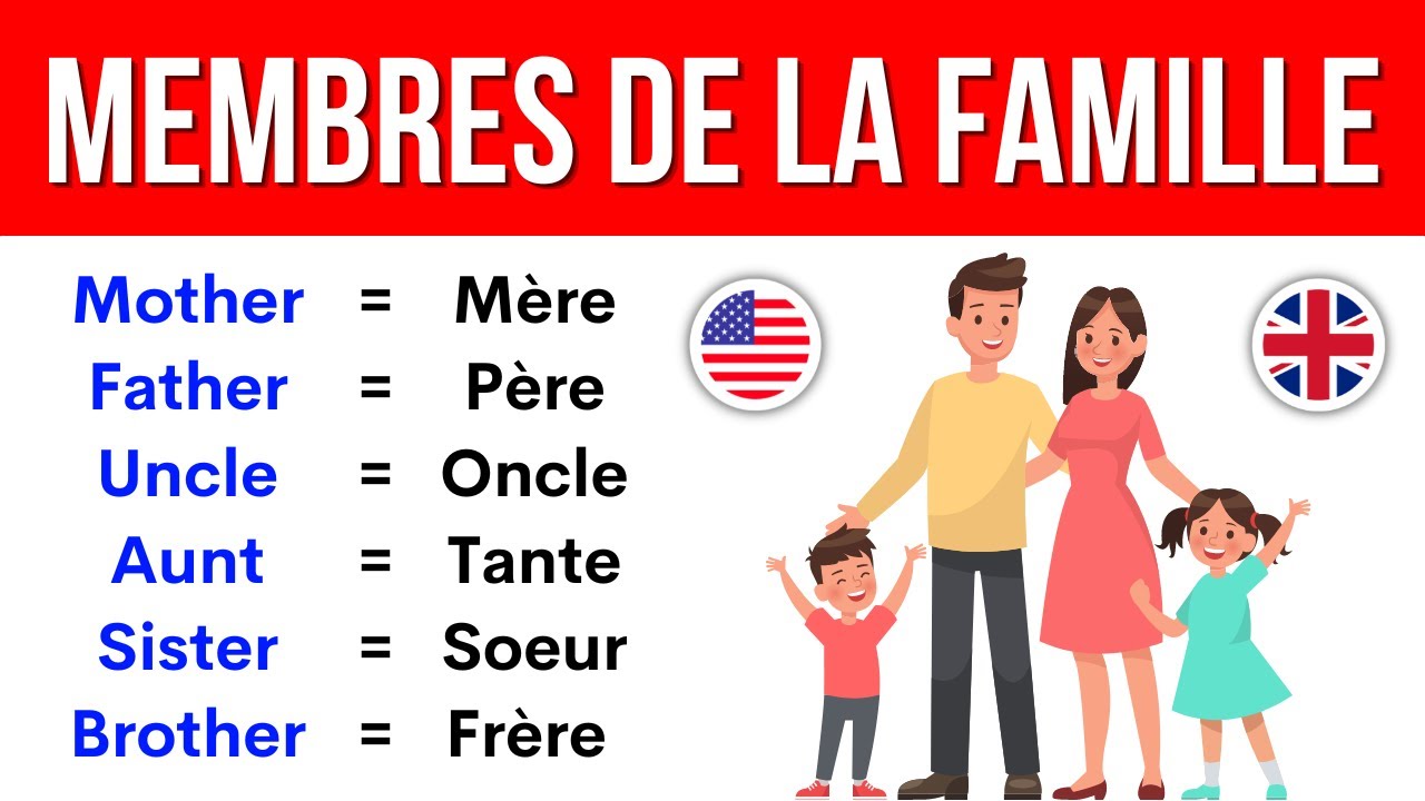 Lesson 1 ✪ Family members in English ✪ Membres de la famille en Anglais