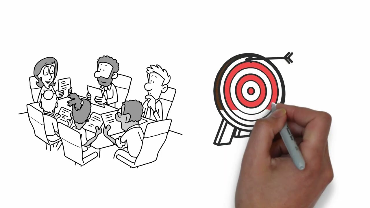 Agile : Why Small Teams Struggle