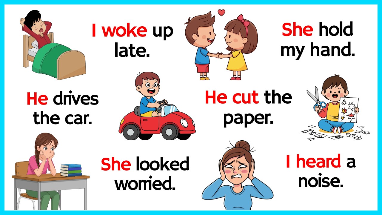 100 Common Daily Use English Sentences | Fun Learning Question Answers