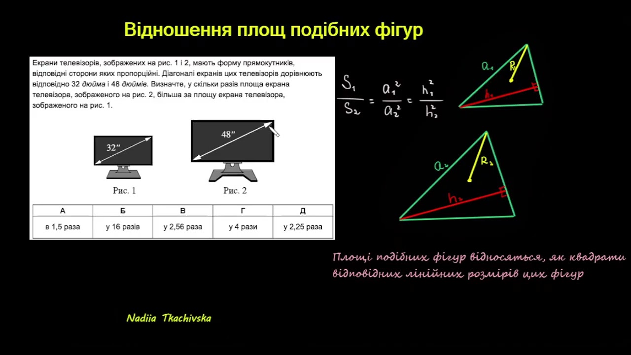 Відношення площ подібних фігур#репетиторзматематики #maths #математика #площатрикутника