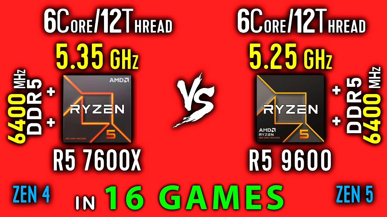 Ryzen 5 7600X vs Ryzen 5 9600 Test in 16 Games | R5 7600X vs R5 9600 + Thermal, Power, Efficiency