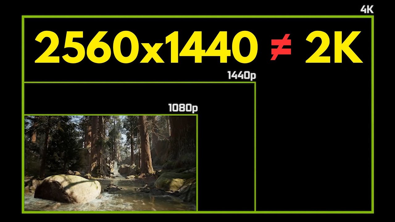 Что такое 2560x1440 и почему это не 2К