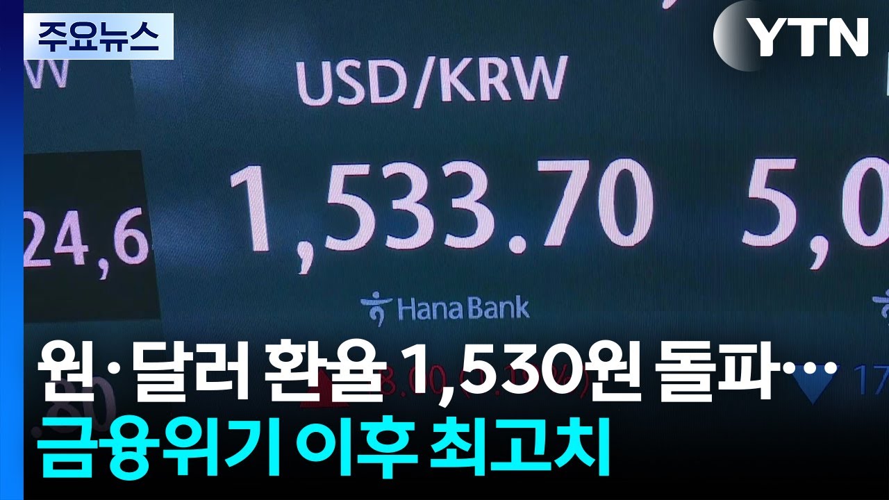 원&middot;달러 환율 1,530원 돌파...코스피 4.26% 급락 마감 / YTN