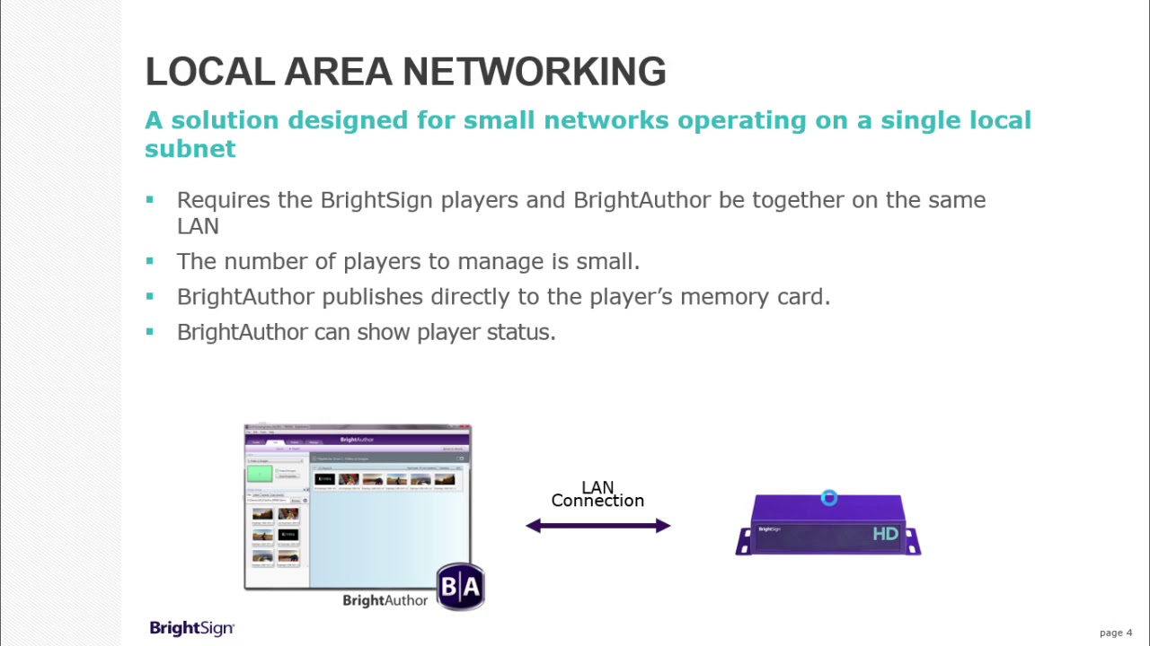 BrightSignTraining 3.2.1 Player Setup Intro