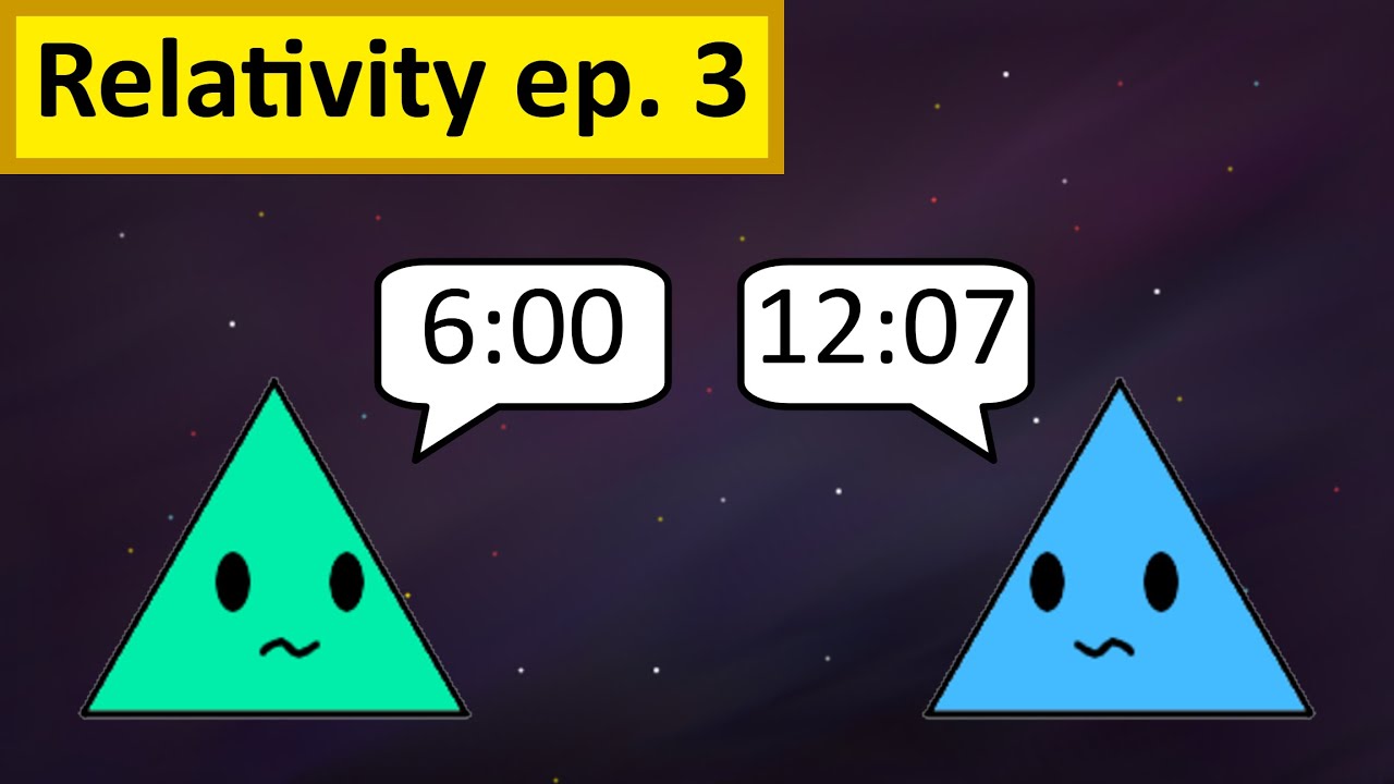 Relativity of Simultaneity
