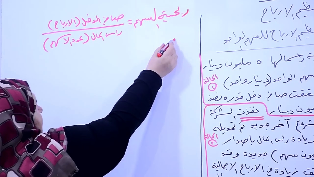 الادارة المالية - تعظيم الارباح - الست نداء محمد اديب - السادس التجاري - قسم ادارة الاعمال