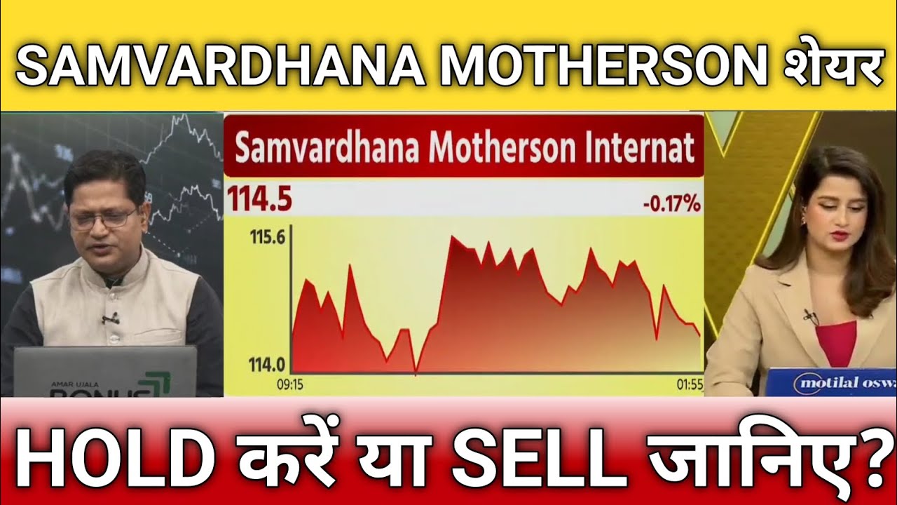 Samvardhana Motherson share latest news, samvardhana Motherson share anelysis 