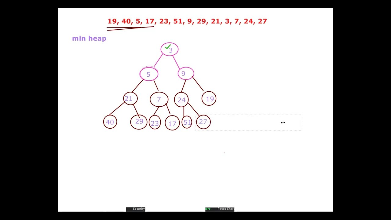 2-1 Data structure - How to arrange min heap and max heap Bangla