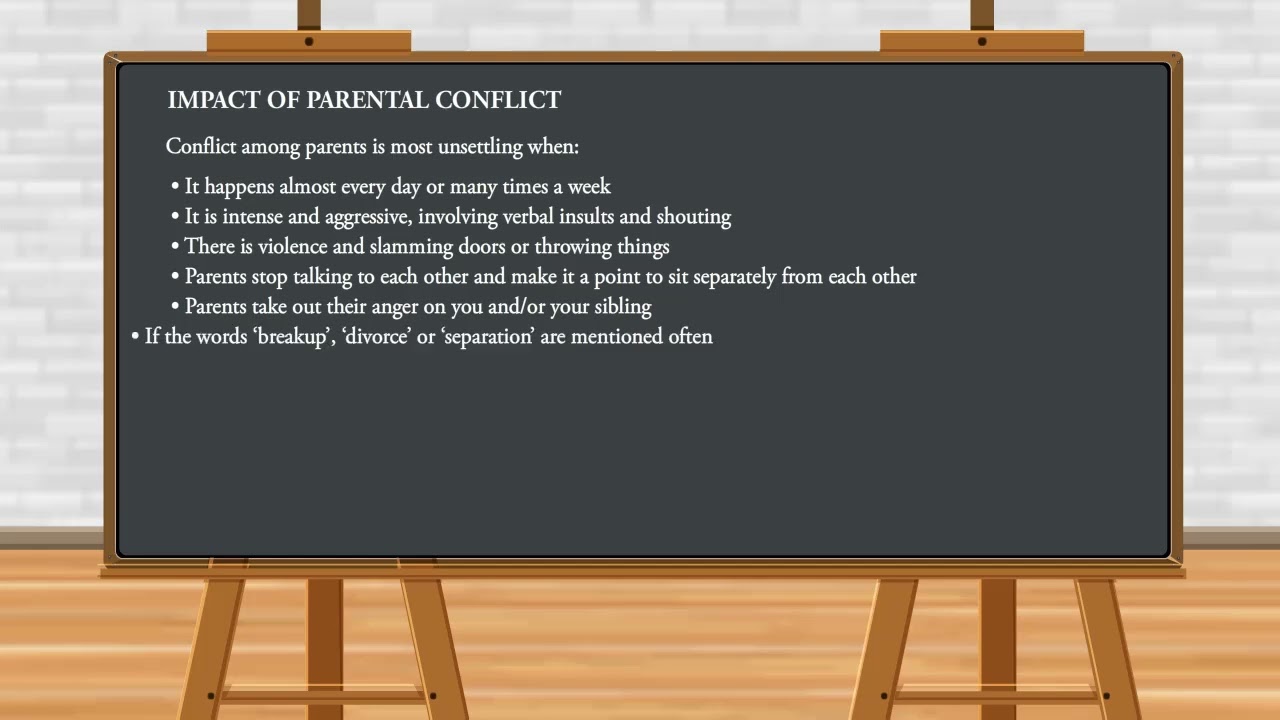 Holistic Horizons Class 7 Chapter 8 Impact Of Parental Conflict