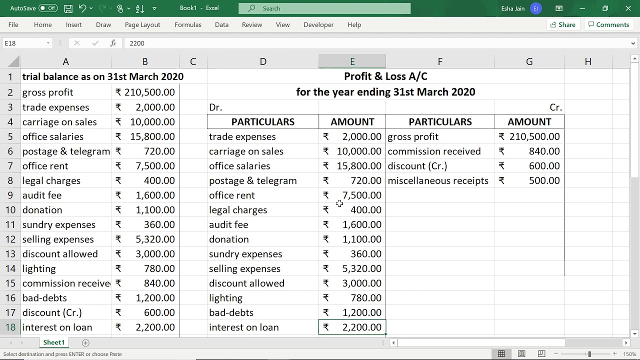 Profit & Loss Account in Excel