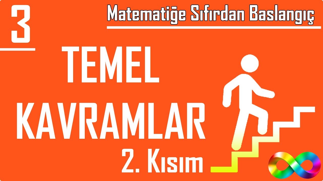 3) Temel Kavramlar 2.Kısım (Matematiğe Sıfırdan Başlangıç)