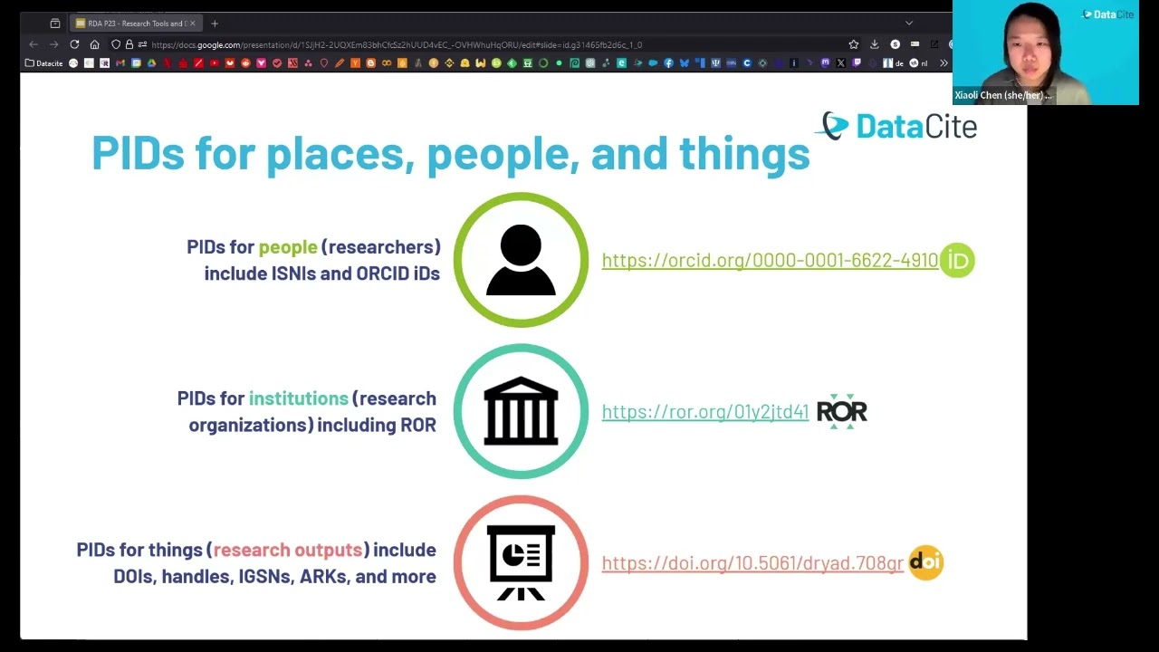 Effectively Utilizing Research Tools in Curation Processes
