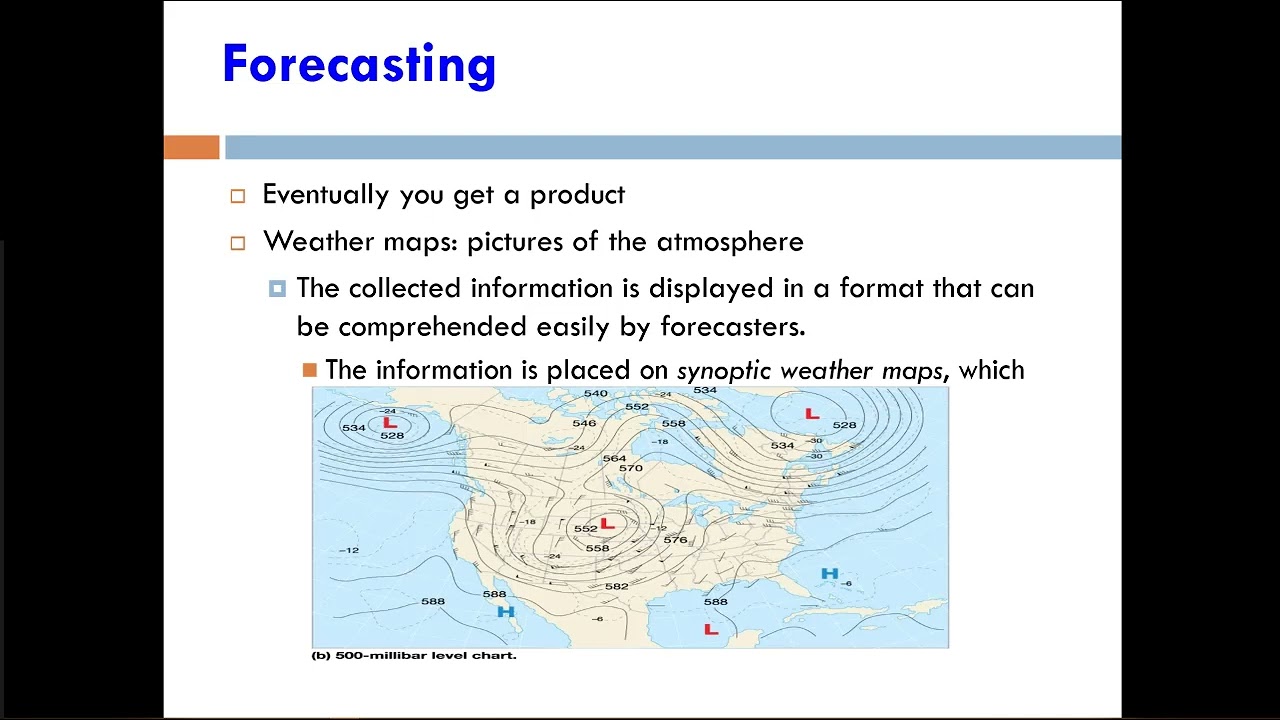 Introduction to Weather Forecasting