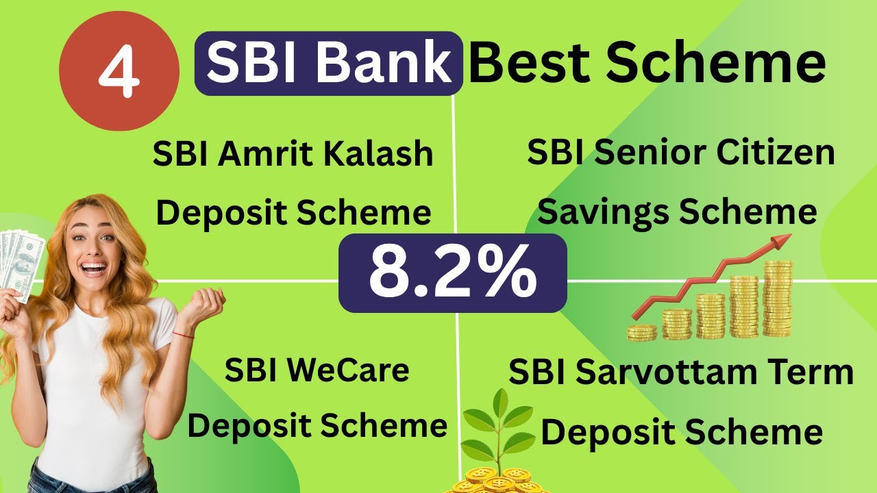 SBI Best 4 Deposit Schemes 2025 🔥  Up to 8 20% Interest  Safe Investment Plans for Everyone 💰