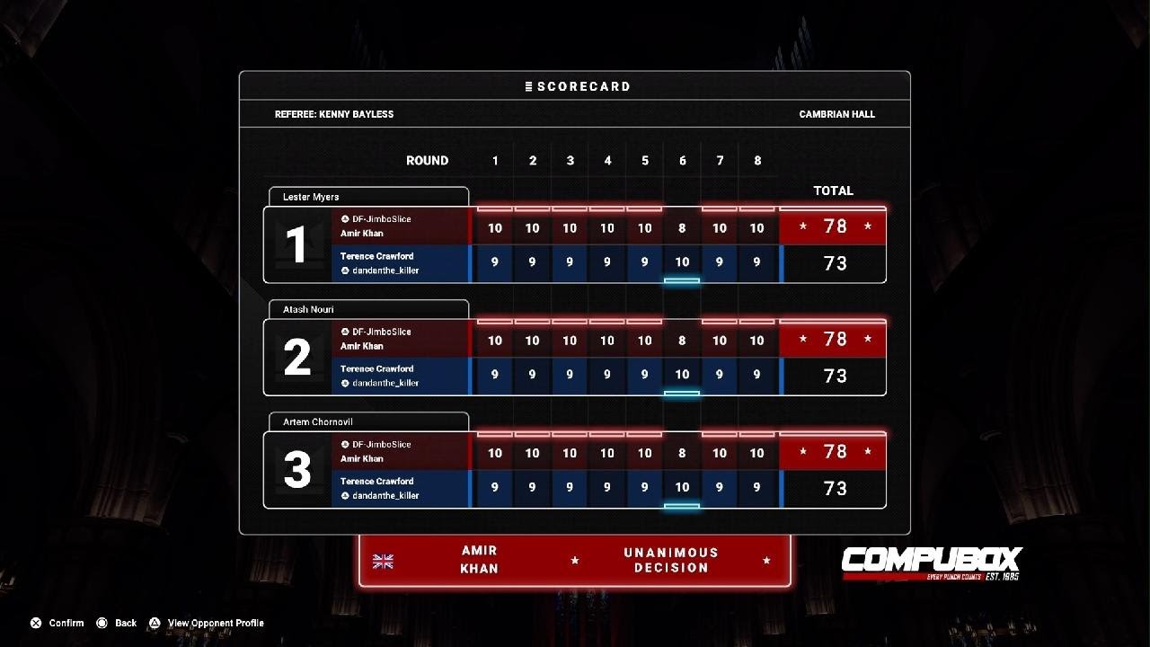 Undisputed_20260318145427