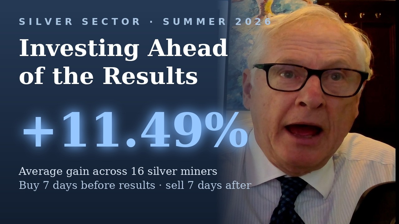 Silver Miners - Calendar investing! These are the top four candidates ahead of the next results