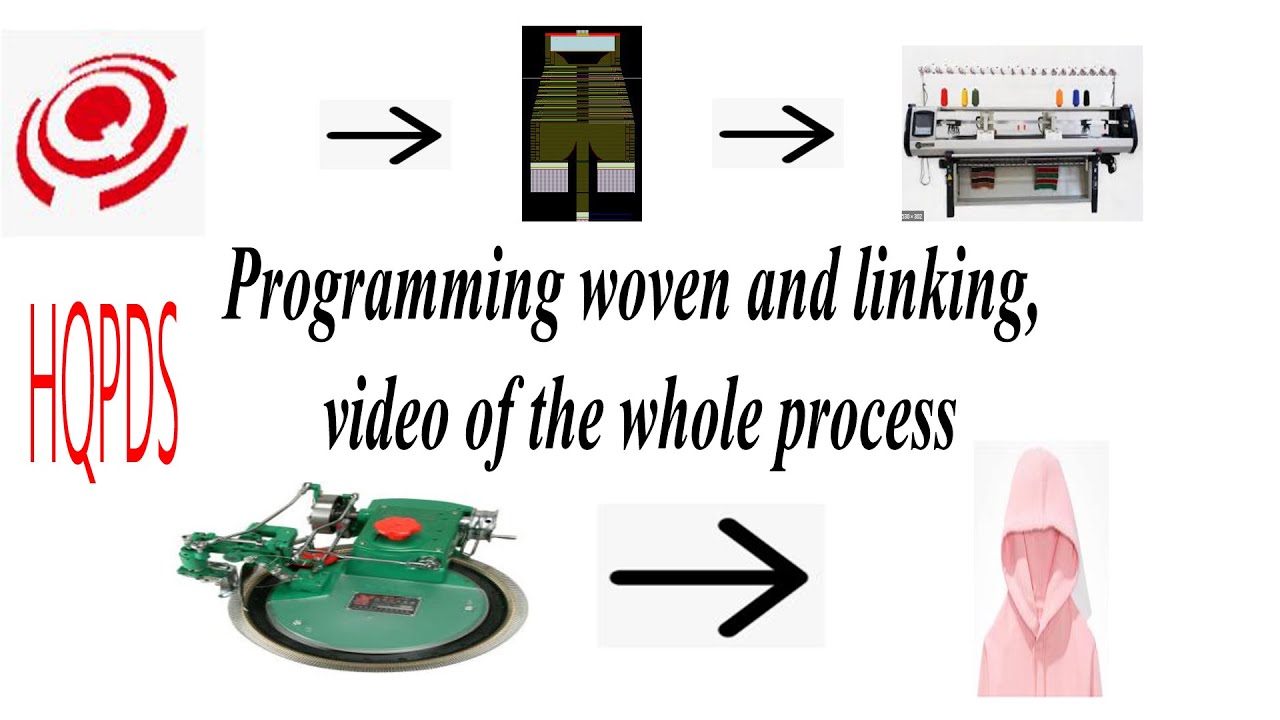 Programming PDS software weaving and linking process