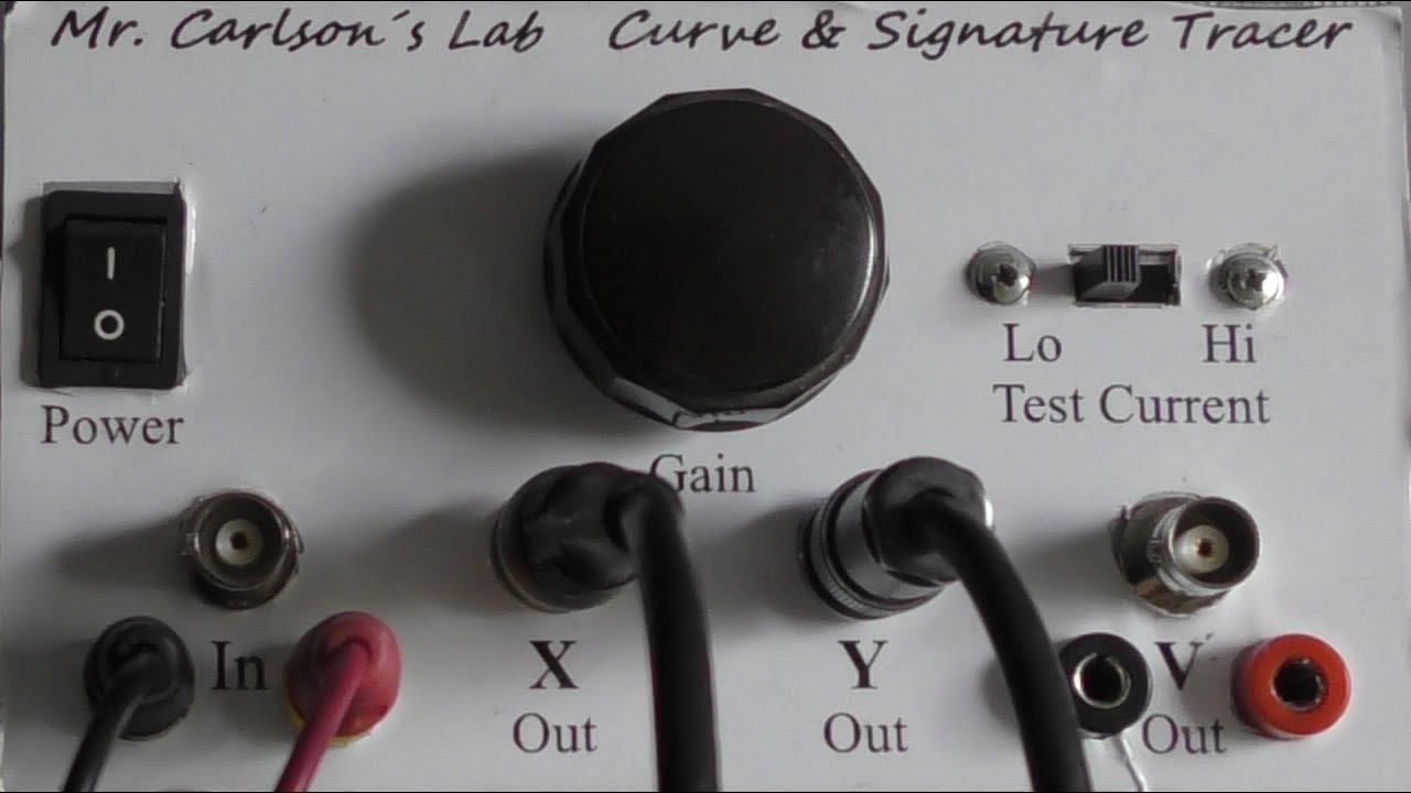 Faultfinding with signature tracer