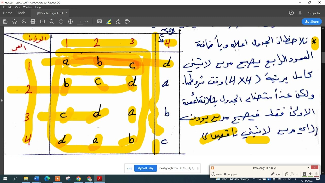 المحاضرة السابعة (( تصميم مربع يودن ))