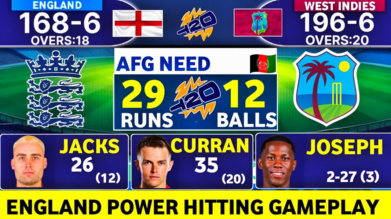 England Power Hiting | ENG vs WI Match | T20 World Cup | Gameplay