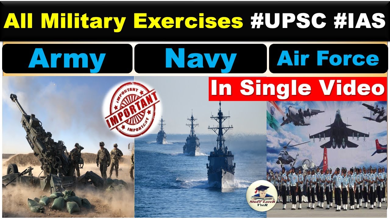 All Military Exercises of India 2022 | Latest Military Exercises | Important Military Exercise 2022