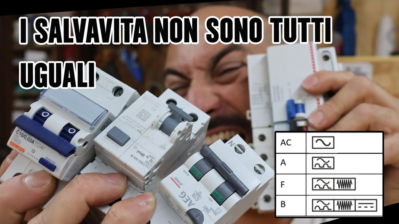 Interruttori differenziali - Sensibilità e curve