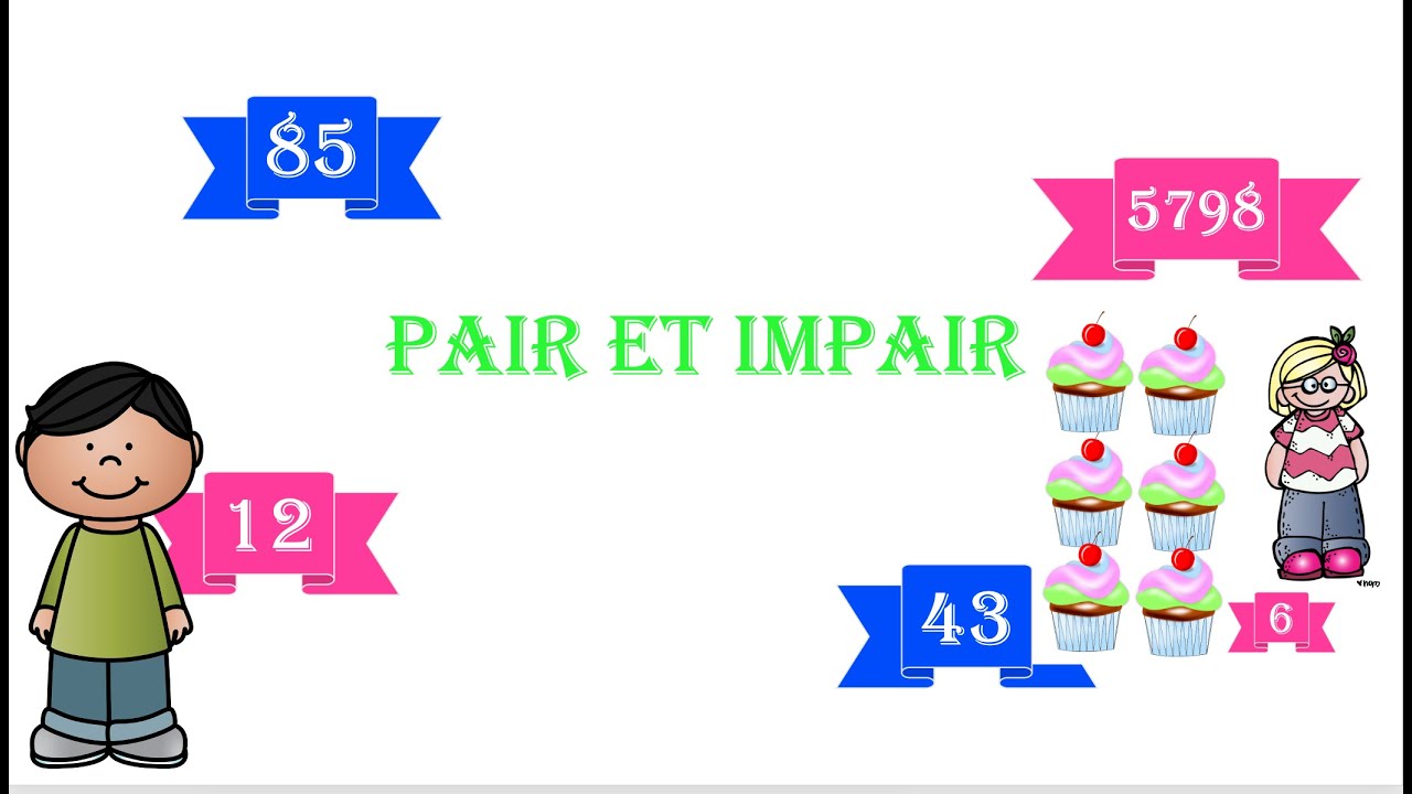 Mathématiques  - Les nombres pairs et impairs