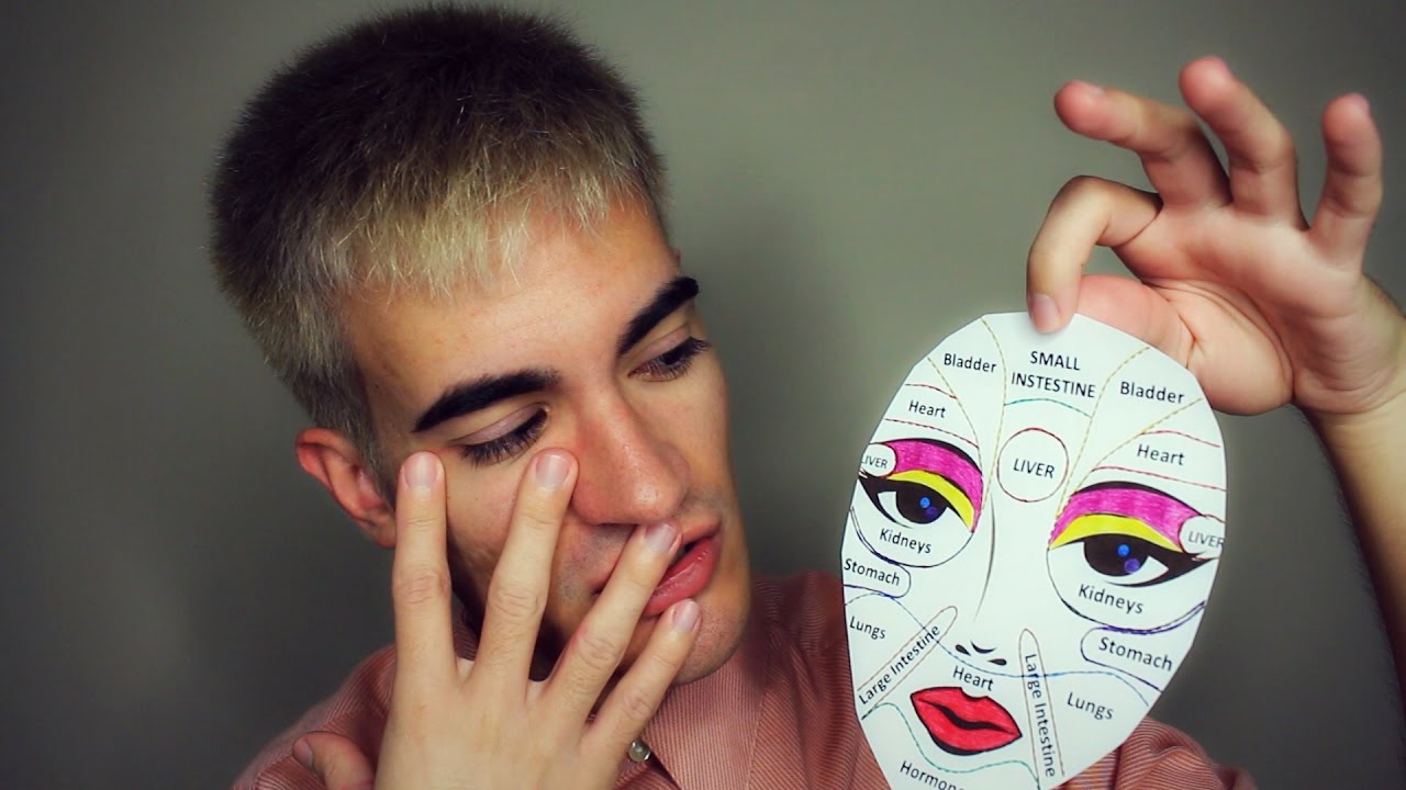 Face Mapping Skin Analysis (ASMR)