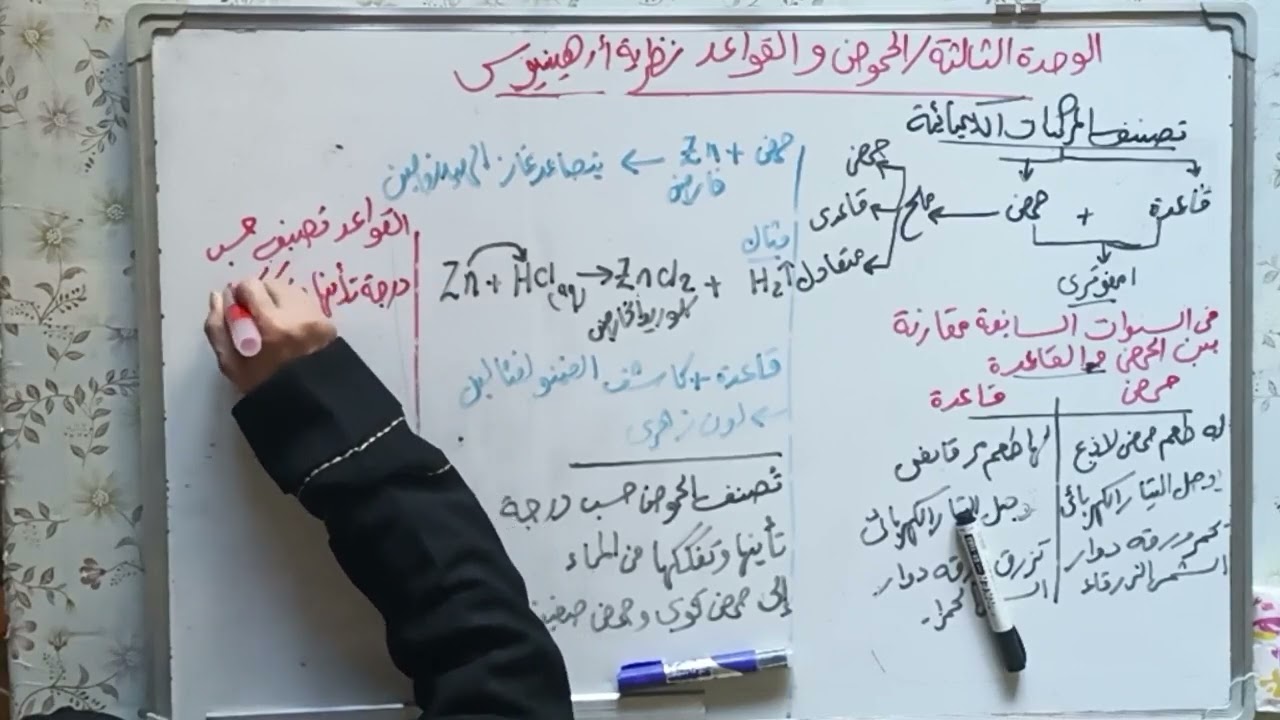 مادة الكيمياء توجيهي فلسطين الوحدة الثالثة