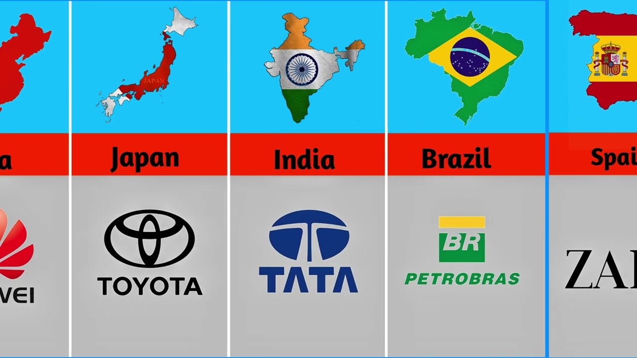 Famous Brands of Different Countries 🌍 | World Brand Comparison | Info Battle US