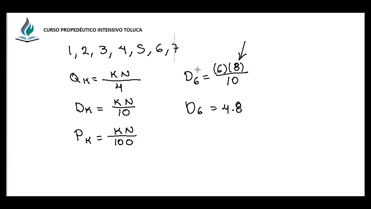 Cuartiles, deciles y percentiles